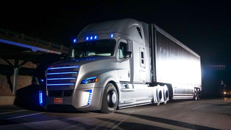 The State of The Industry